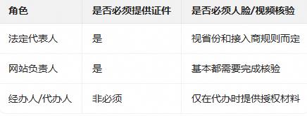 企业微信截图_20261008134434.jpg