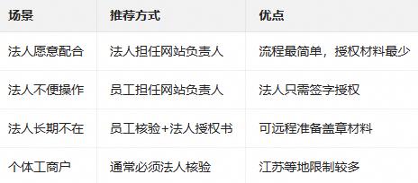 企业微信截图_20261008134443.jpg